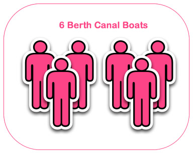 6 Berth Canal Boats